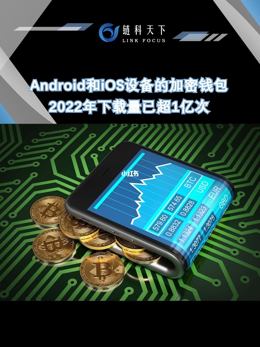 如何轻松下载imToken到手机