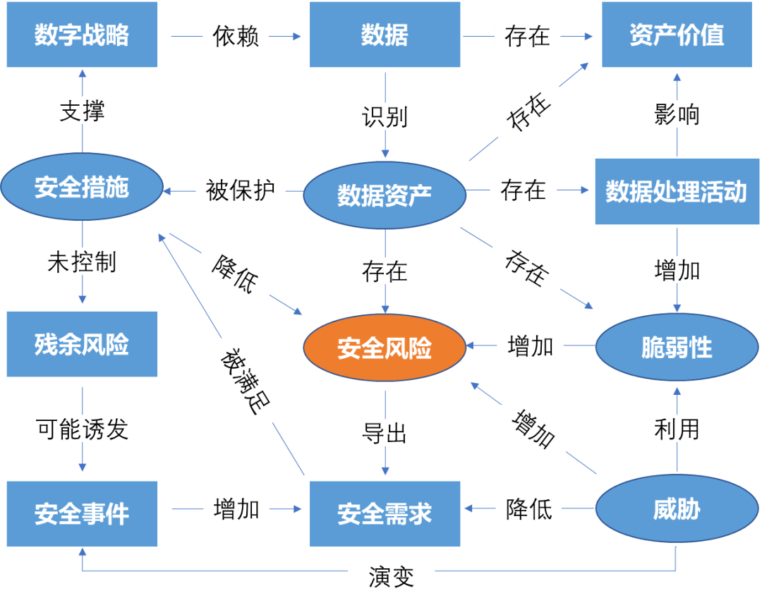 红途风控汇_控风咒语_imtoken风控吗