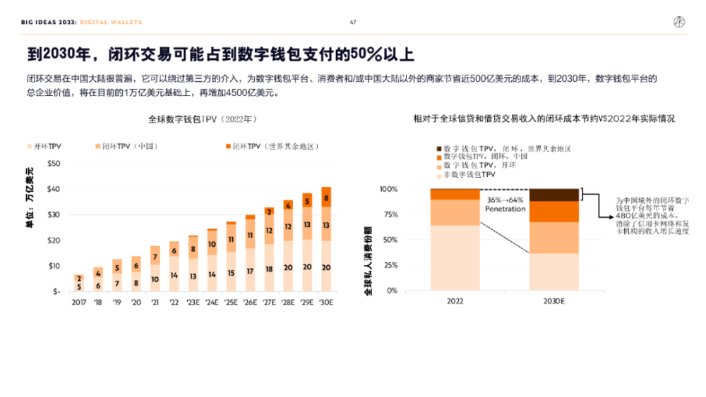 imtoken_imtoken离线钱包_imtoken发音