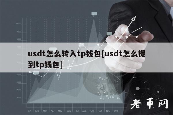 钱包导入失败_im钱包重新导入_imtoken导入钱包后没币