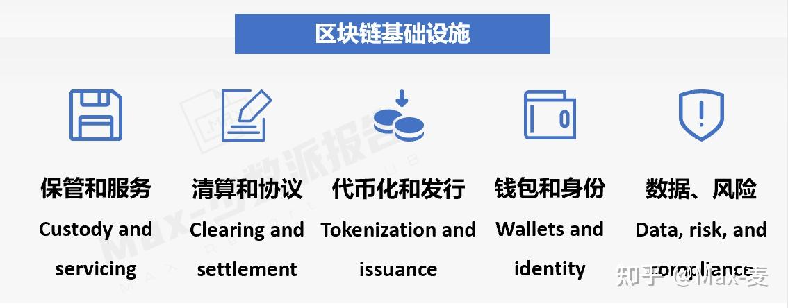 imtoken币丢了怎么找回_imtoken找不到币种_imtoken币不见了