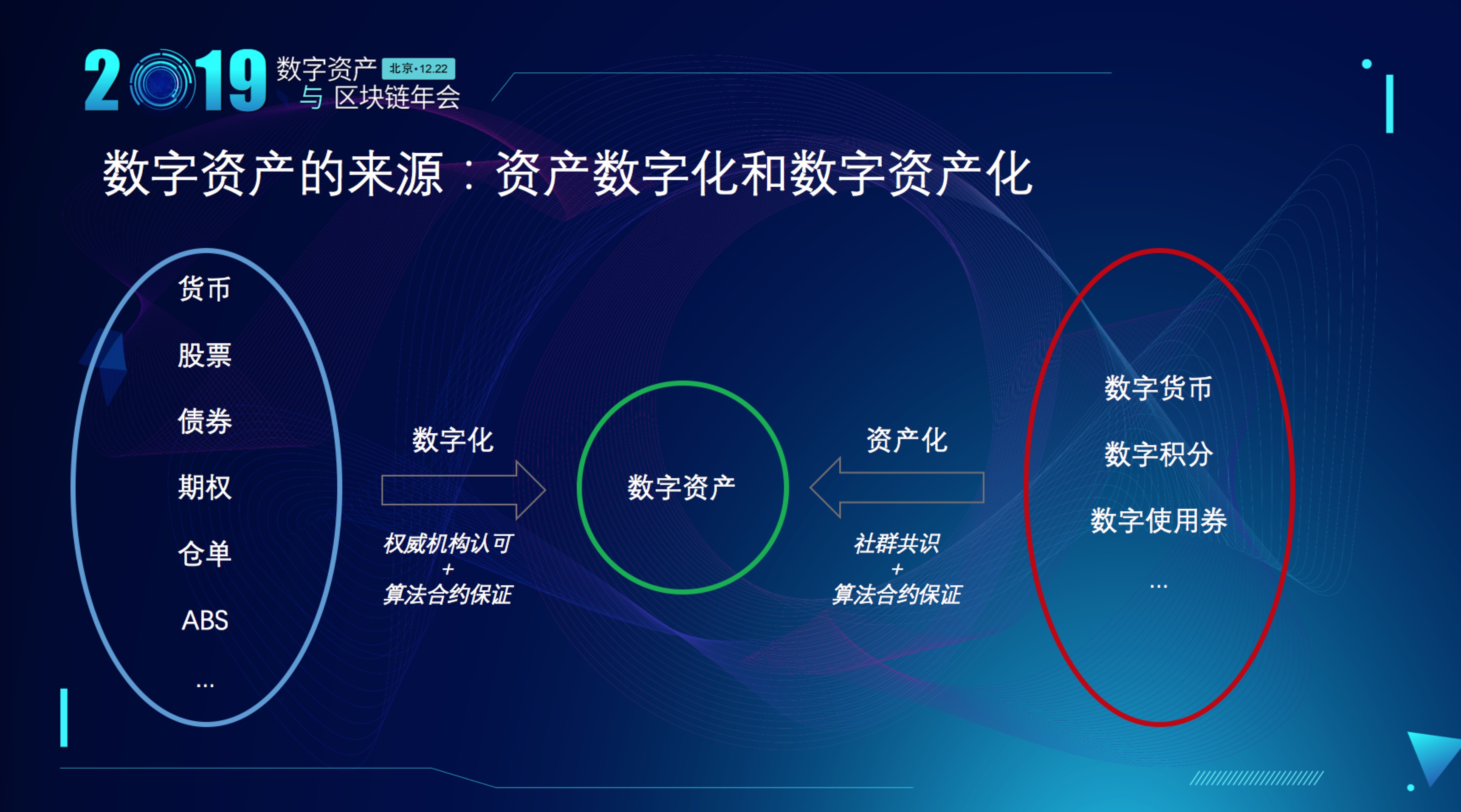 已开发国家是什么意思_imtoken是哪个国家开发的_开发国家是什么意思