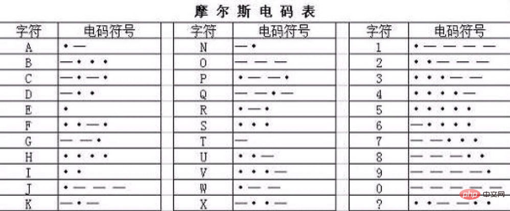 imtoken钱包密钥_imtoken钱包密码修改_imtoken钱包密码格式