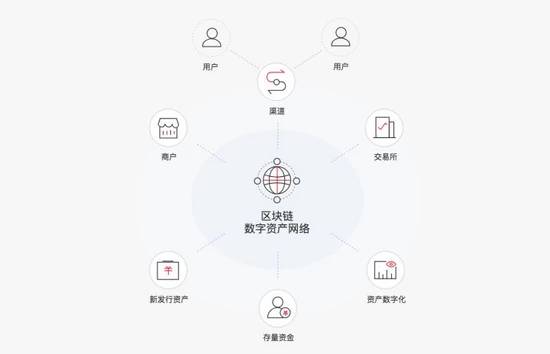 imtoken钱包属于什么钱包_钱包属于什么类_钱包属于什么用品