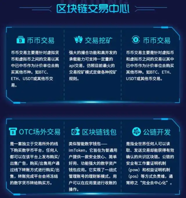 imToken钱包：安全友好的区块链之选