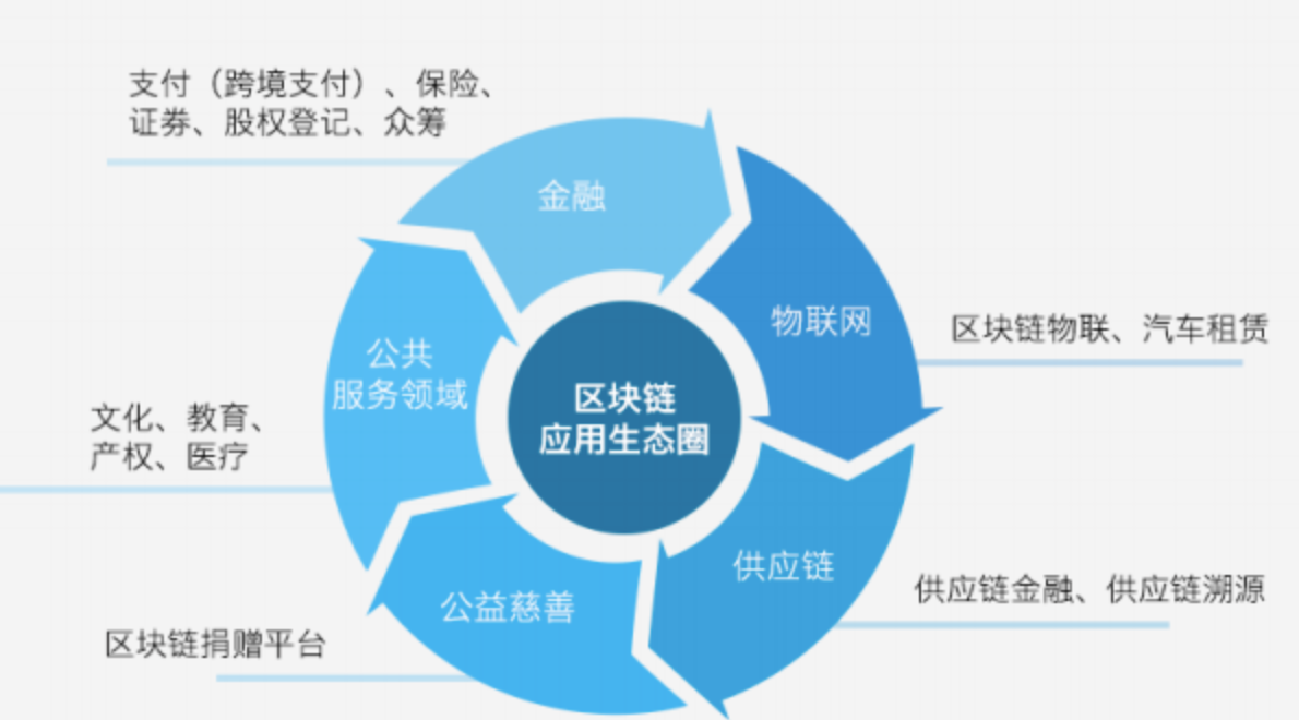 imtoken哪国的_imtoken苹果怎么下载_imtoken苹果下载