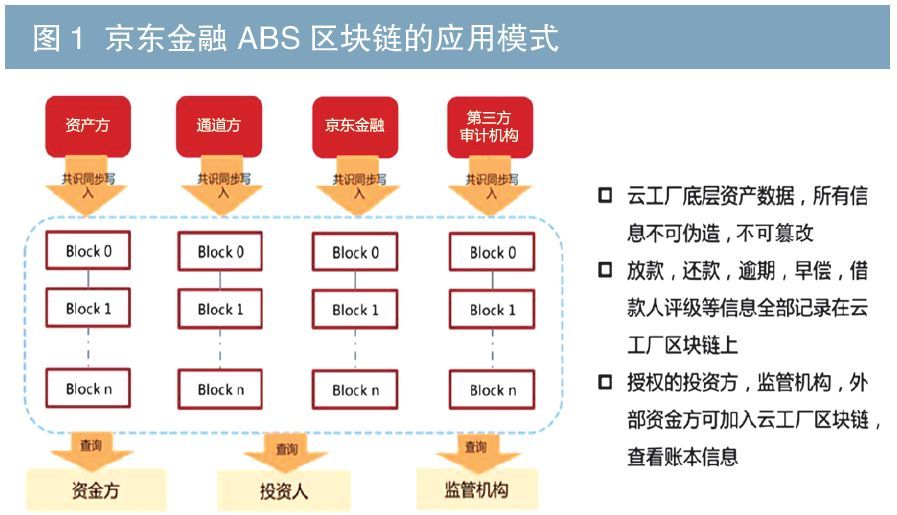 imtoken苹果下载_imtoken哪国的_imtoken苹果怎么下载