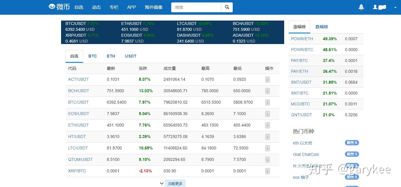 imtoken里的币怎么卖掉_imtoken买币教程_imtoken上怎么买币