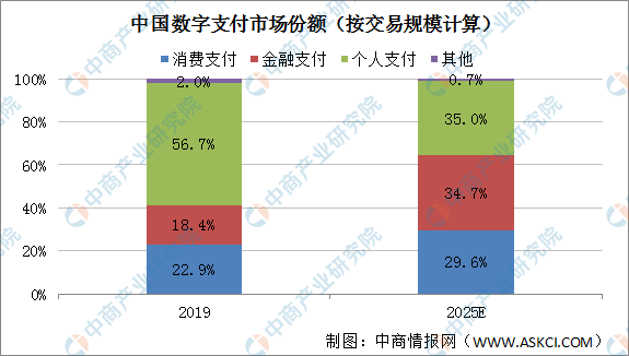 国内版和海外版谁更好_imtoken国内版_国内版ChatGPT来了