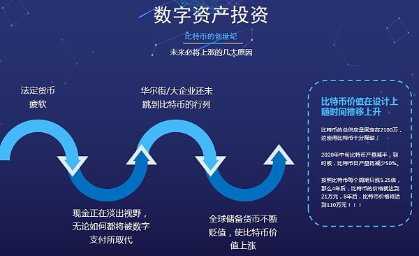 创始团队人员称呼的变化过程_imtoken创始人团队_创始团队人数