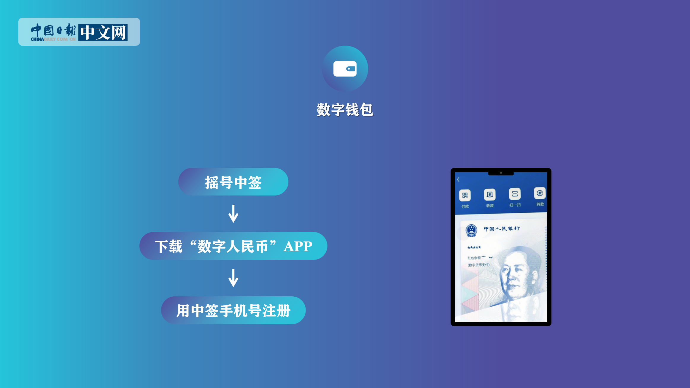 imtoken钱包会被公安查吗_im钱包警方能查吗_公安可以查imtoken