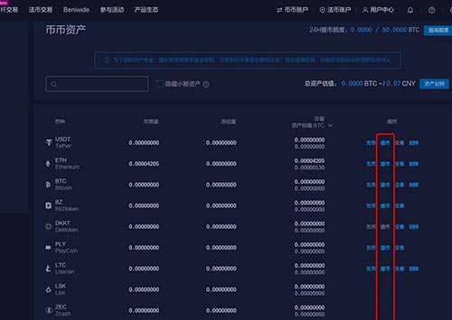 imtoken添加币种什么意思_imtoken下载_imtoken怎么玩