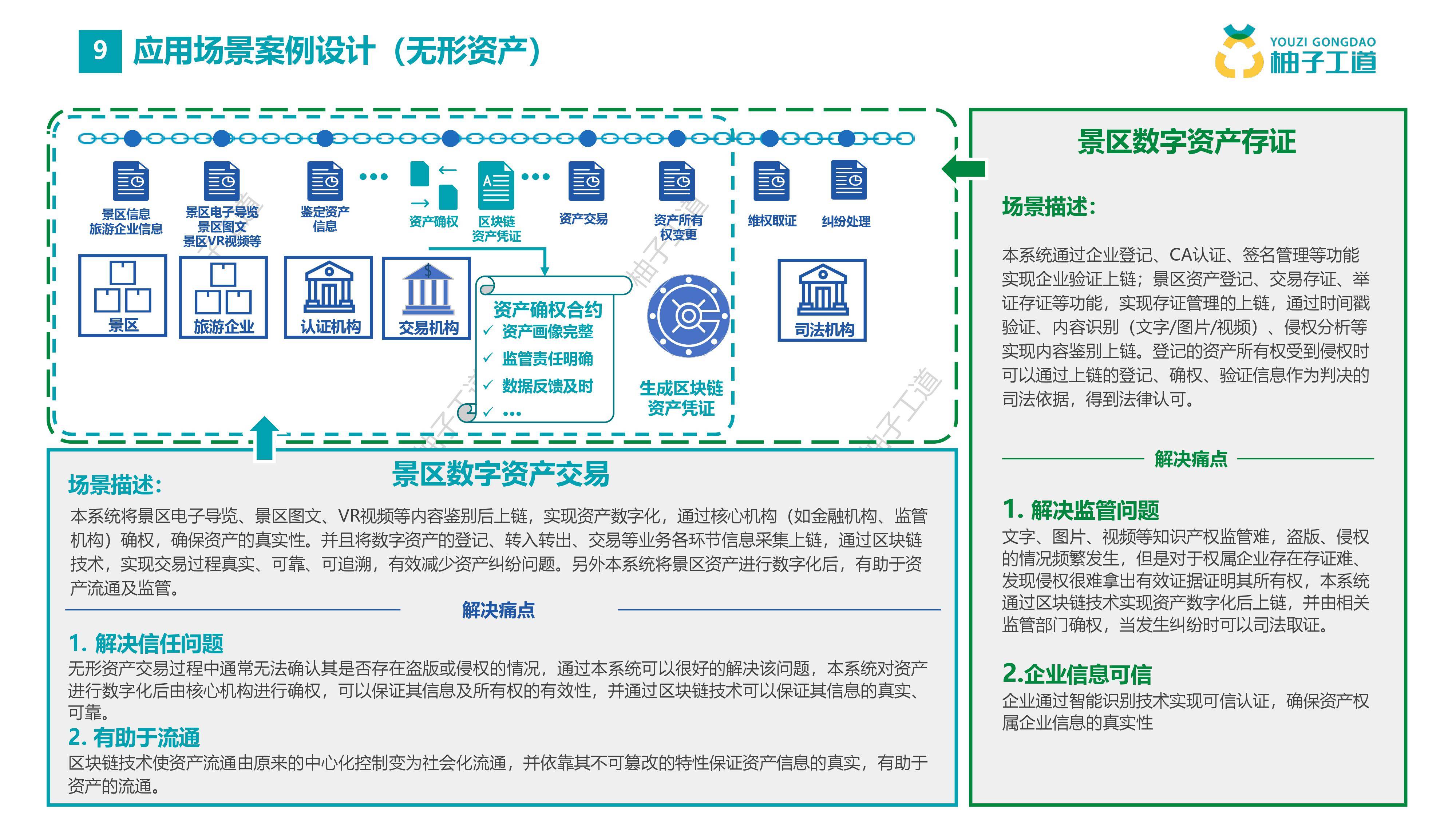 imtoken打包要多久_imtoken下载_imtoken api