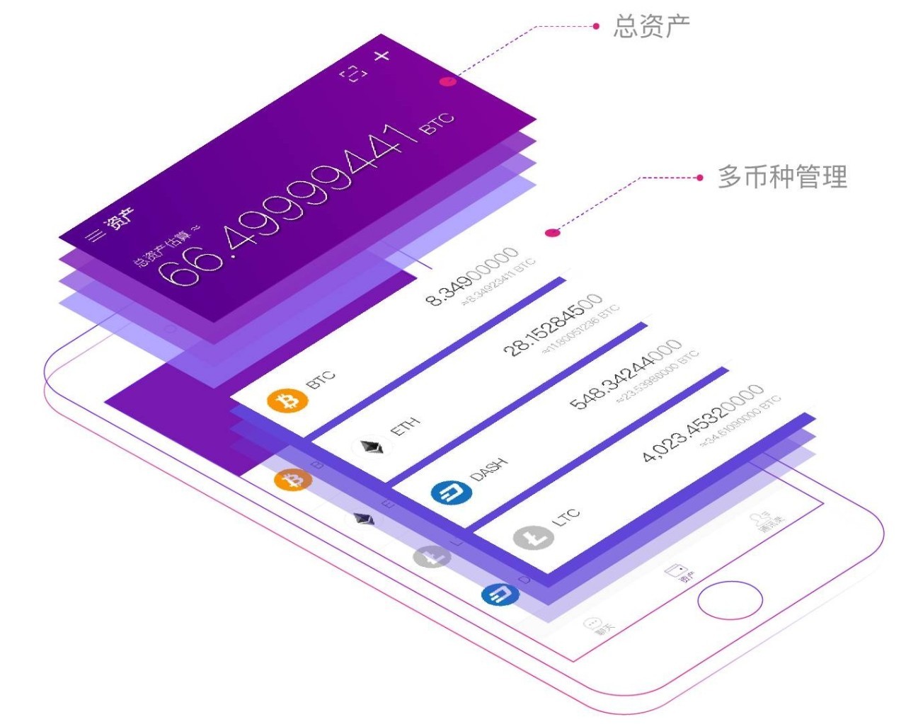 软件imtoken钱包安全吗_imtoken钱包安全性_钱包软件安全吗