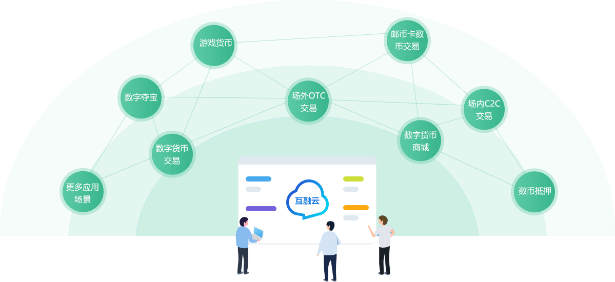 imtoken 代币_代币制_代币是什么意思