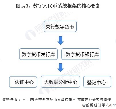 币人民币汇率_币人民币收藏价格_imtoken 人民币