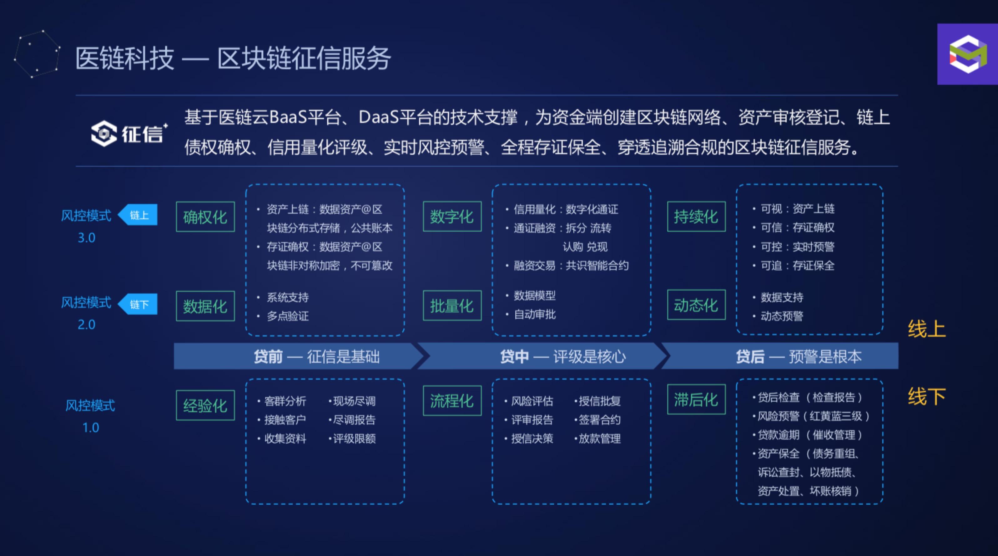 imtoken中国用户_imtoken中国办公地址_imtoken官网电话