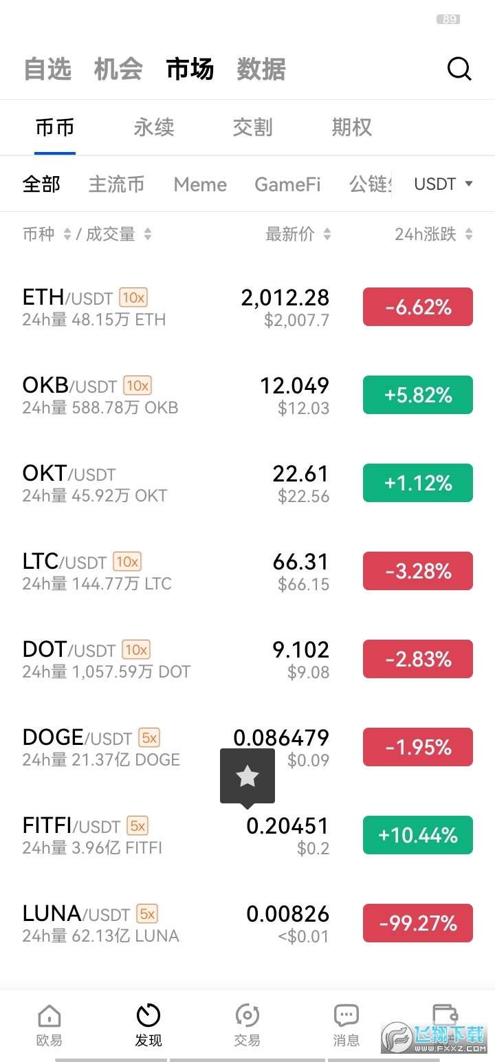 imtaken钱包：便捷轻松收usdt！