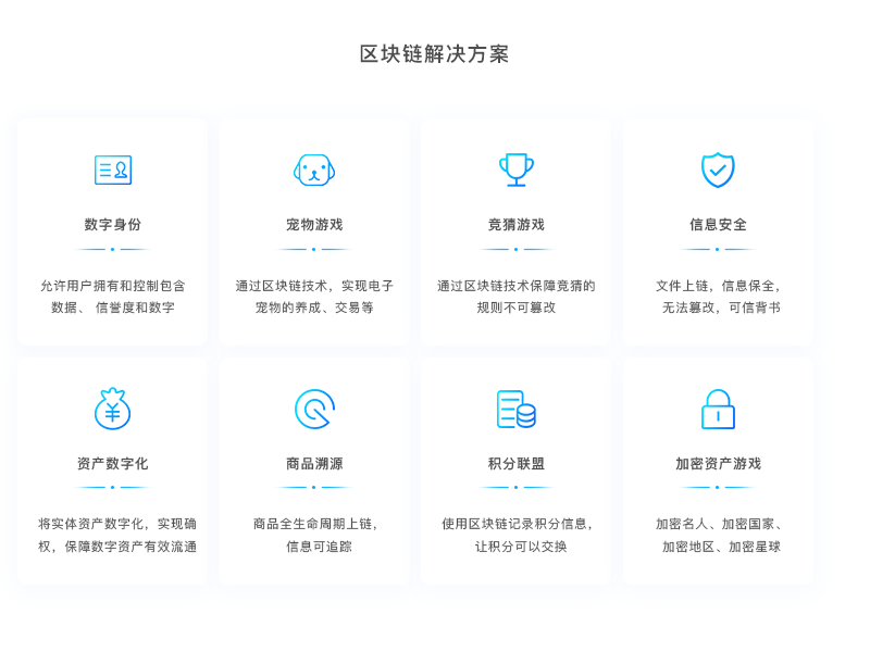 区块链通行证：imtoken链接揭秘