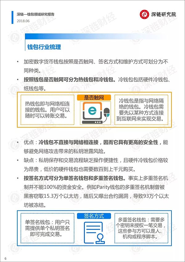 imtoken钱包是什么通道_imtoken钱包原理