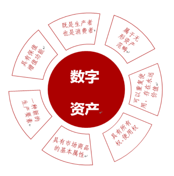 最新版imToken下载_imtoken最新版_最新版imToken官网