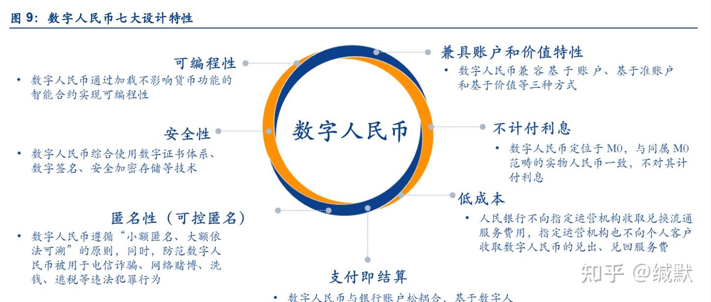 imtoken提现教程：随时随地轻松转出数字资产！