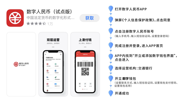 imtoken离线钱包_imtoken下载_imtoken地址在哪