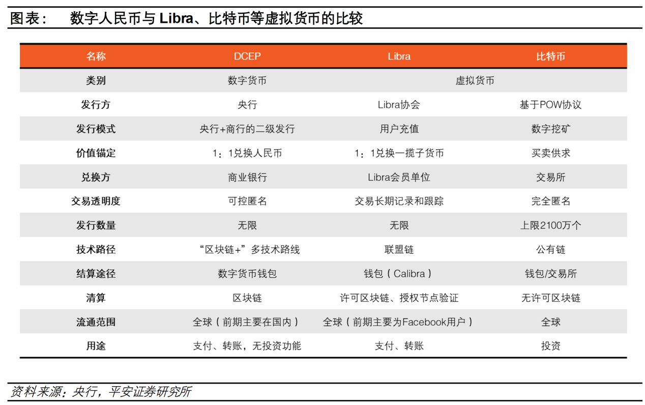 imtoken是啥钱包_钱包是正规借款平台吗_imtoken