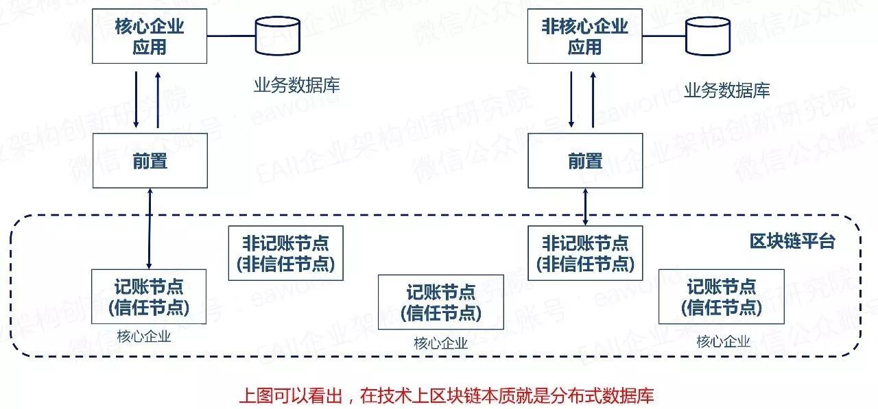 imtoken源码交流_源码交流账号_imtoken开源