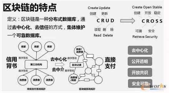 imtoken打包要多久_公司是企业吗_imtoken是哪家公司