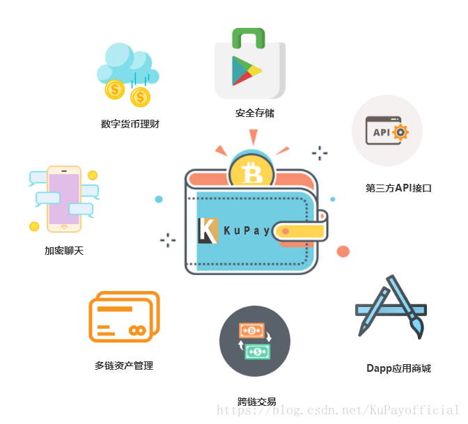 百度推送token_imtoken安全吗百度贴_百度token在哪里获取