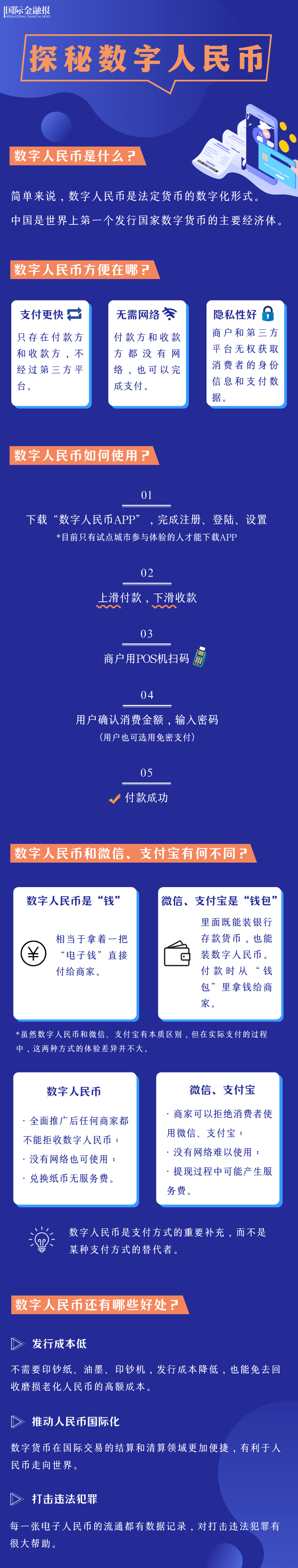 imtoken苹果怎么下载_imtoken客服在哪里_imtoken打包要多久