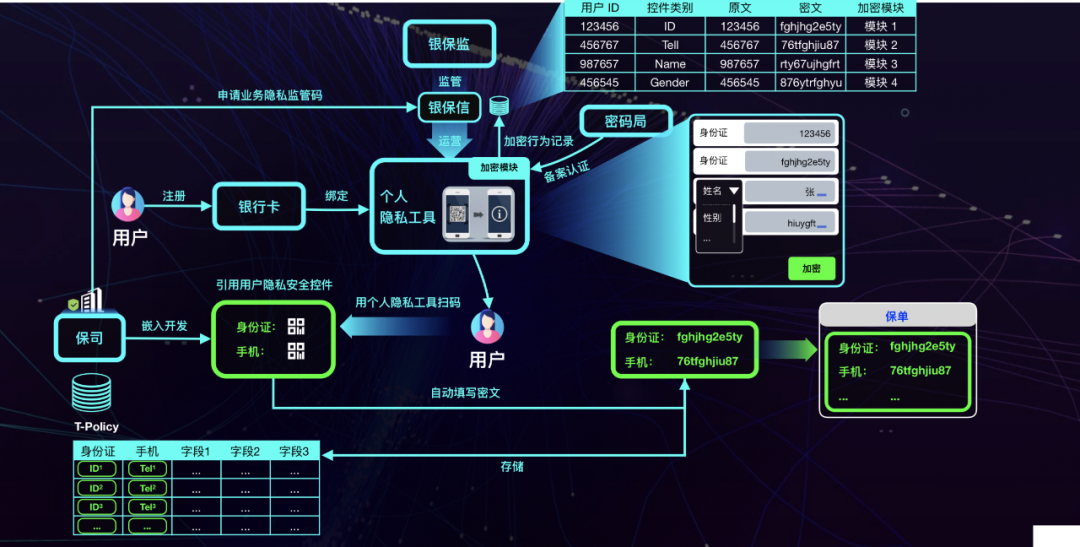 imtoken安全么_imtoken苹果下载_imtoken有ios版吗