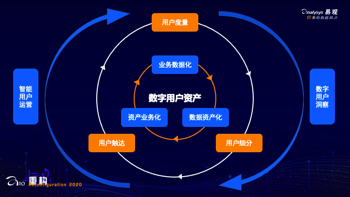 最新版imToken官网_imtoken最新版_最新版imToken下载