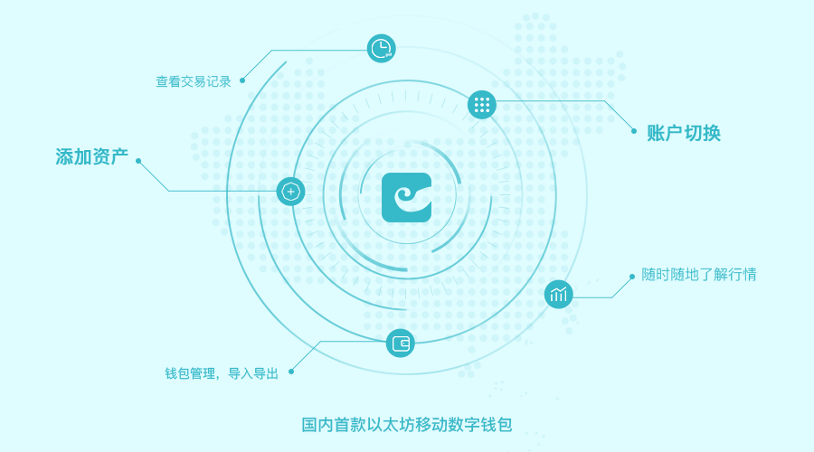 微信钱包交易记录_壹钱包的积分怎么使用_imtoken钱包使用记录