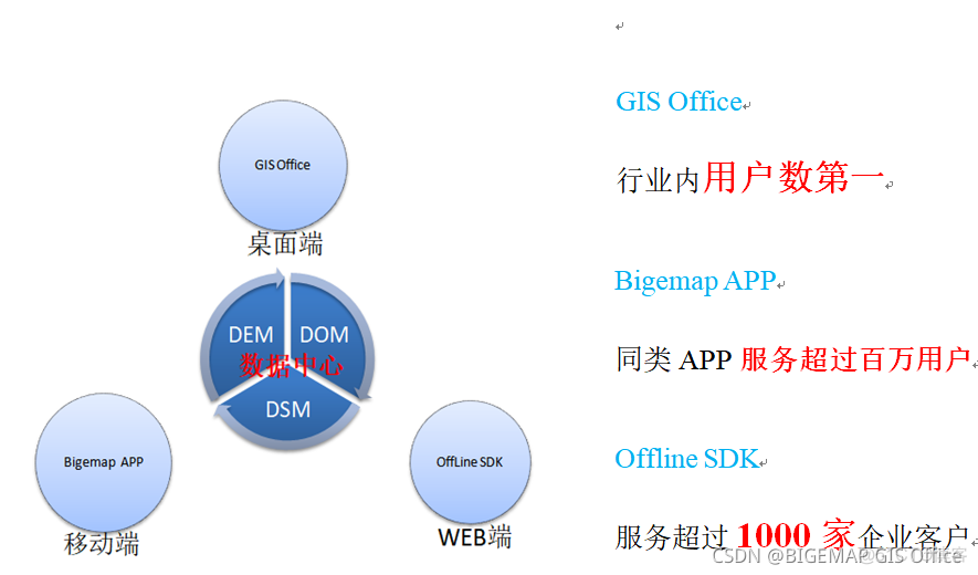 imtoken 离线_imtoken下载_imtoken苹果下载