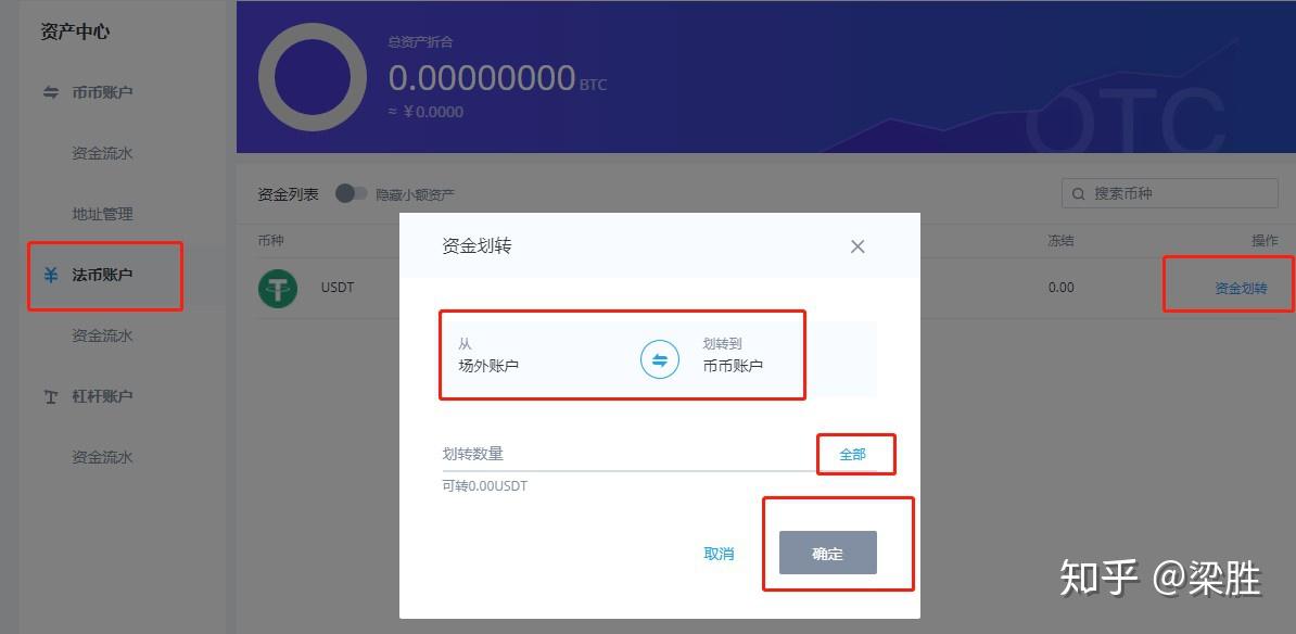 imtoken如何卖出eth_卖出一辆10万的车提成多少_卖出股票手续费怎么计算