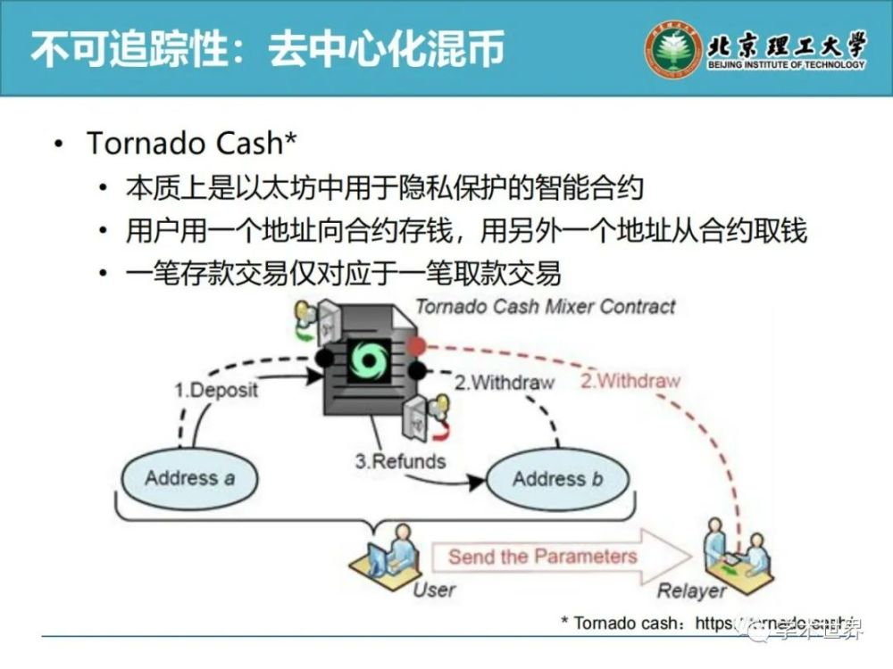 imtoken 安全_imtoken苹果下载_imtoken有ios版吗