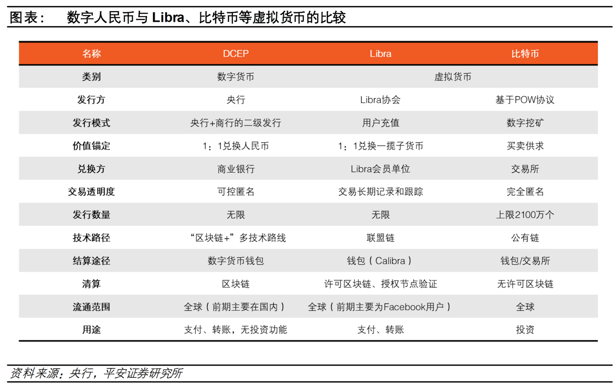 imtoken钱包没有这个币_imtoken钱包代币不见了_im钱包没有usdt