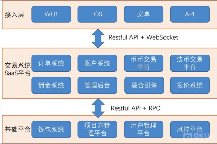 如果imtoken公司没了_imtoken离线钱包_imtoken如何下载