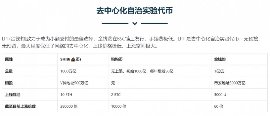 币发BIFA_imtoken怎么发币_币发BIFA最新下载地址