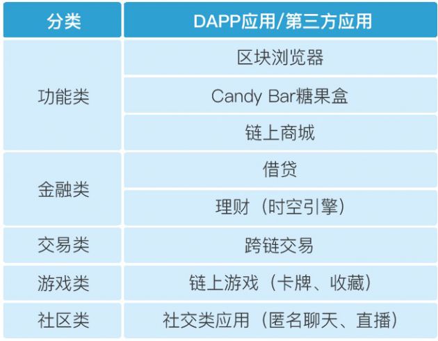 钱包官网下载imtoken_钱包官网下载_im钱包官网 token