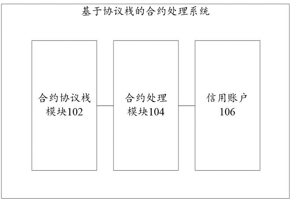 imtoken协议_苹果手机怎么下imtoken_imtoken官网下载