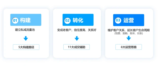 苹果手机怎么下imtoken_imtoken有客服吗_imtoken有ios版吗