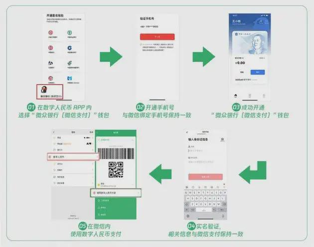 imtoken离线怎么转账_imtoken钱包离线状态_imtoken 离线转账