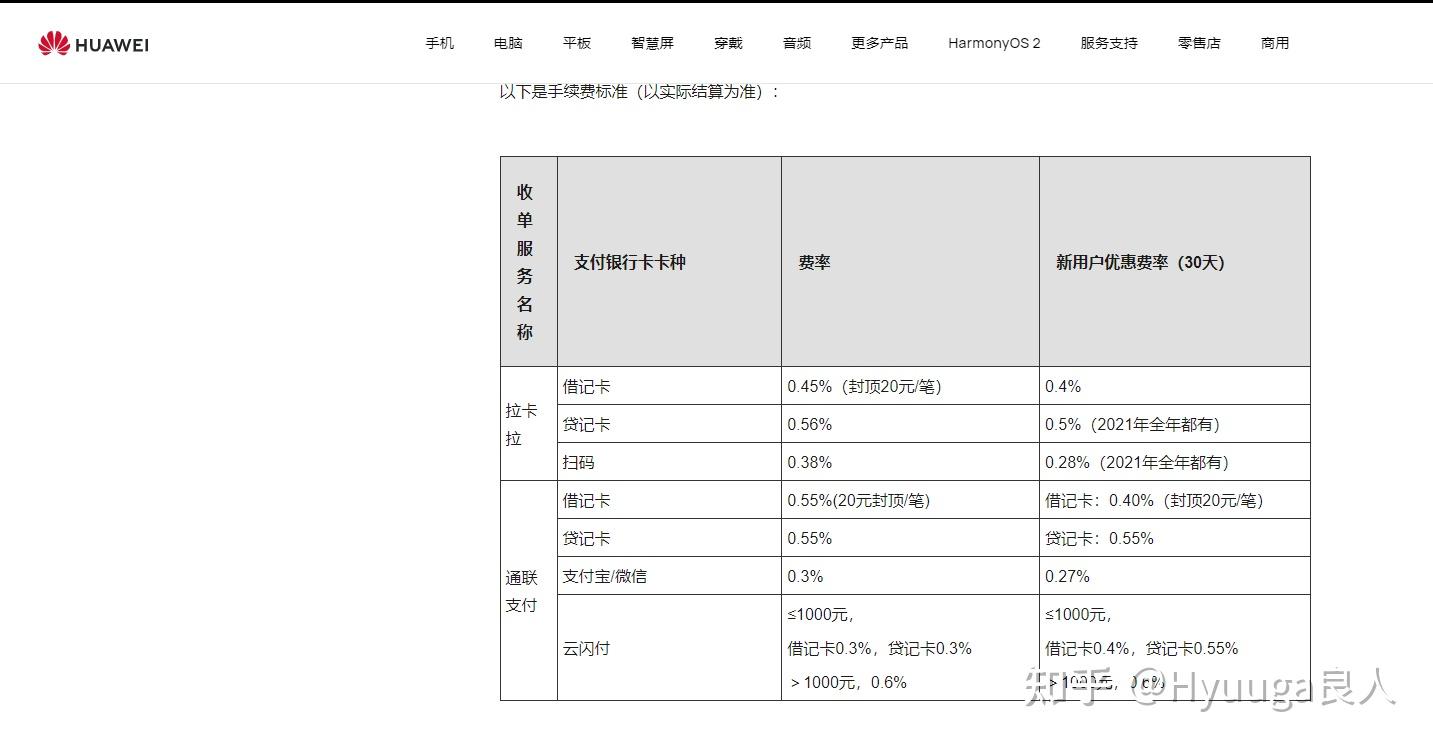 im钱包和tp钱包费率