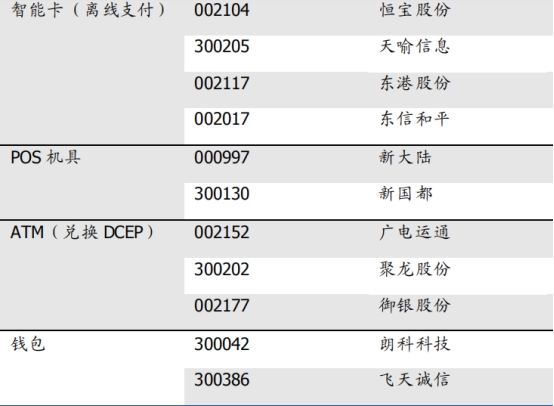 imtoken收款多久能到_imtoken钱包收款未到账_imtoken收款码