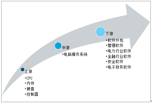 imtoken电脑可以下载吗_电脑下载可以删除吗_电脑下载可以睡眠吗