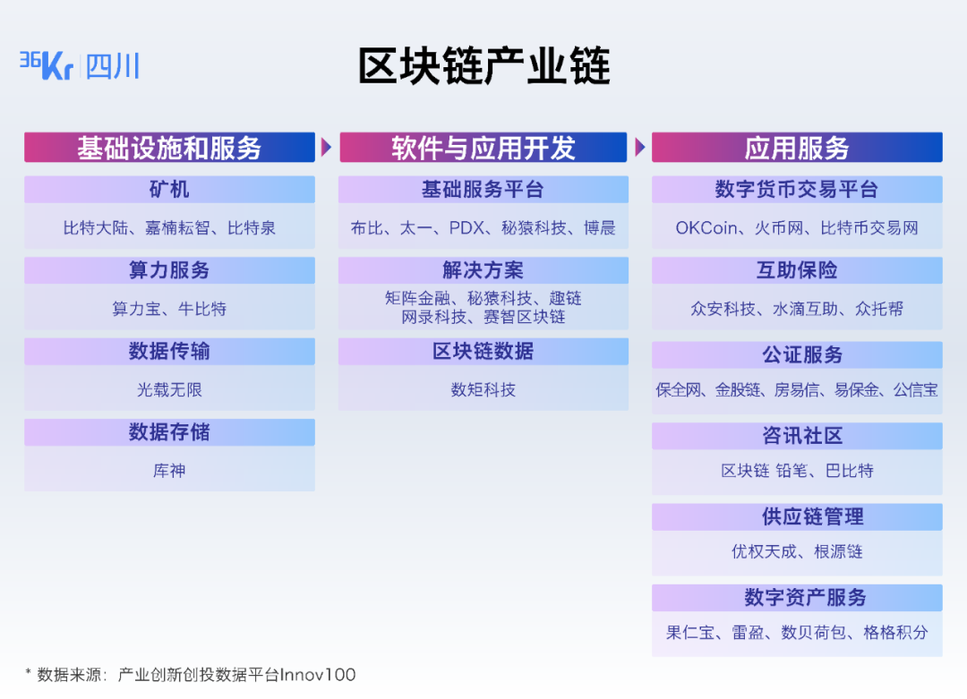 仿源码管理_仿imtoken源码_仿源码网源码