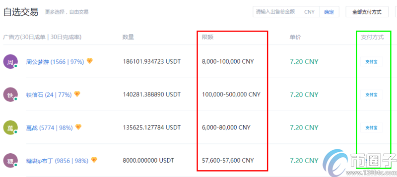 imtoken币被盗，如何找回？